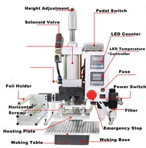 Machine de marquage à chaud pneumatique semi-automatique pour le gaufrage du cuir - Product Image 4