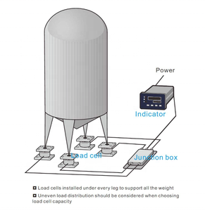 เซ็นเซอร์วัดน้ำหนักแบบแพนเค้กสำหรับรถบรรทุก LCLF-B02 ขนาด 500 กก. 1 ตัน 10 ตัน 50 ตัน ชุดอุปกรณ์ LCLF-B02-KIT เซ็นเซอร์วัดน้ำหนักแบบแพนเค้กสำหรับรถบรรทุก LCLF-B02 ขนาด 3 - Product Image 2