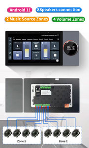 نظام صوتي ذكي Tianlai بشاشة 7 بوصة متصل بأليكسا للمنزل الذكي، مكبر صوت جداري بنظام منطقتين - Product Image 4