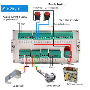 Pdc6000 năng động quy mô vành đai 500 t/h throughput tổng hợp truyền đạt thiết bị đo sáng LCD hiển thị OEM tùy chỉnh trọng lượng quy mô - Product Image 3