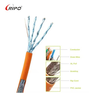 Cat8 SFTP Double Blindé 8C4P Câble LSZH Faible Fumée Sans Halogène Intérieur/Extérieur Compatible Anti-EMI Réseau Communication Câbles - Product Image 2