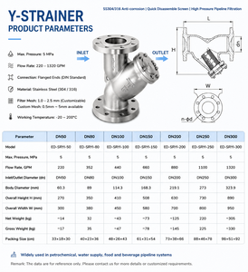 <span class=keywords><strong>Filtre</strong></span> <span class=keywords><strong>à</strong></span> Y ANSI Classe 300 <span class=keywords><strong>à</strong></span> bride haute pression pour systèmes pétroliers, gaziers, vapeuriers et pétrochimiques - Product Image 5