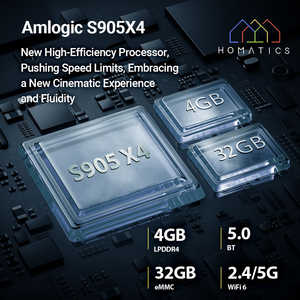 Amlogic s905x4 LPDDR4 4GB eMMC 32GB Set Top Box phương tiện truyền thông Máy nghe nhạc Quad Core Google chứng nhận homatics hộp r 4k cộng vớ<span class=keywords><strong>i</strong></span> Android 11 <span class=keywords><strong>TV</strong></span> Box - Product Image 6