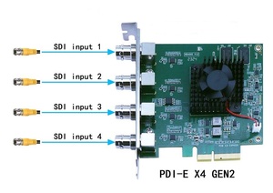 การ์ดจับภาพวิดีโอ Quad SDI ความละเอียดสูงแบบเต็มรูปแบบ 1080p60 4 ช่องสัญญาณ SDI Pcie สำหรับ OBS Vmix <span class=keywords><strong>Wirecast</strong></span> สตรีมมิ่ง ระบบปฏิบัติการ Windows Linux - Product Image 3