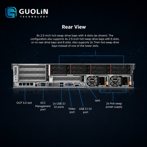 SR665 V3 |   ดูอัล เจเนอเรชั่นที่ 5 รุ่นทูริน |   6TB TruDDR5 6400MHz |   รองรับการใช้งาน GPU 350W ได้ 3 ตัว |   รับประกันจากโรงงานดั้งเดิม 3 ปี 1. เต้ารับคู่ 5 - Product Image 4