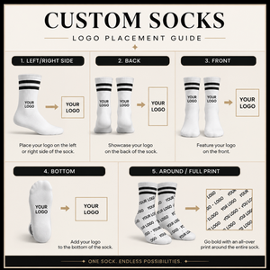 Low MOQ <b>Custom</b> Sublimation <b>Socks</b> Wholesale OEM Polyester Crew 360 Print Athletic Sports <b>Socks</b> Bulk for Men Women Gift - Product Image 5