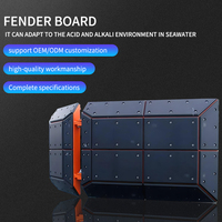 Coussinets de revêtement de garde-boue de bateau UV-Anti HDPE/panneaux/panneaux de revêtement PE marin avec service de traitement de coupe