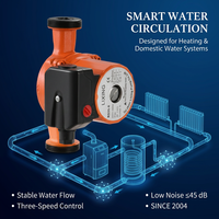 Pompe de circulation d'eau à trois vitesses pour toute la maison, idéale pour le chauffage domestique et l'intégration de systèmes