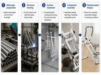 Appareil de marche sur les escaliers pour l'entraînement aérobie en intérieur ; Machine à marches pliable et pratique avec nouveau modèle à double main courante 88x45x135cm pour usage domestique
