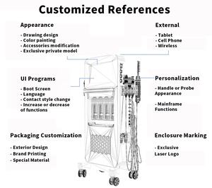 Système de soin du visage Hydro Aqua Facial <span class=keywords><strong>NewFace</strong></span>, nouveau design, 14 en 1, hydrodermabrasion, jet d'oxygène, appareil de soin de la peau, CE, machine de beauté Hydra Facial - Product Image 6
