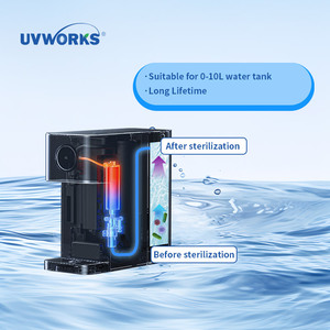 Uvworks hộ gia đình UVC LED lọc nước 12V 24V 10L nước khử trùng cho nước soda, máy lọc nước, bể chứa nước - Product Image 3