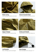 Veste Softshell 3-en-1 Détachable pour Hommes 100% Polyester Texture Nylon Technique Style Streetwear Logo Personnalisable