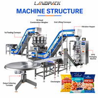 Machine d'emballage verticale automatique VFFS pour dumplings, nuggets de poulet, salades, fruits de mer congelés, fruits, légumes, boulettes de viande