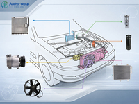 ACTECmax haute qualité AC.114.4417 bobine de condenseur à courant alternatif fourniture en gros pour MG 5 2022 pièces de système de climatisation de voiture automatique