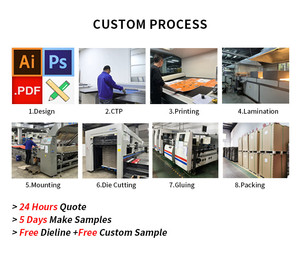 Scatola di Trasporto in <span class=keywords><strong>Cartone</strong></span> Ondulato Personalizzata per Accessori Sportivi, Strumento di Supporto Triangolare Irregolare per Yoga e Danza - Product Image 5