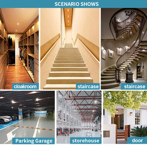 Китай, Zhongshan, внутренняя SMD портативная лампа с аккумулятором, заряжаемая светодиодная перезаряжаемая аварийная лампа, лампа для дома - Product Image 6