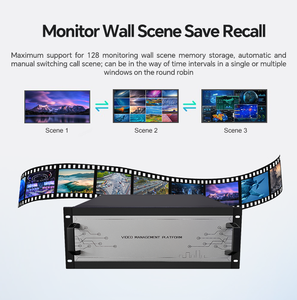 Boîtier de décodeur vidéo H.265 H.264 NVR/DVR/XVR Décodeur vidéo réseau - Product Image 4