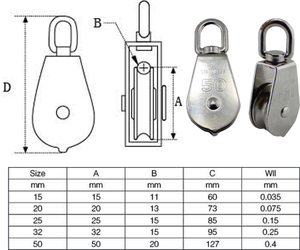 Nhiệm Vụ Nặng Nề M15 Ròng Rọc Duy Nhất Khối 304 316 Cấp Thép Không Gỉ Phẳng Vành Đai Xoay Ròng Rọc Ngành Công Nghiệp Xây Dựng Nâng - Product Image 6