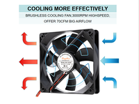 Ventilateur de refroidissement 12025, ventilateur axial sans balais DC, 120x120x25mm, 12V 24V, ventilateur d'échappement à double roulement à billes de 120mm pour ordinateur, projecteur