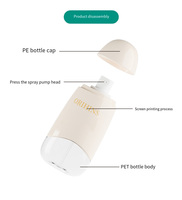 En stock, flacons pulvérisateurs ovales, 60 ml, 80 ml, 100 ml, flacons en plastique pour emballage, flacon de parfum, pompe à lotion, PET