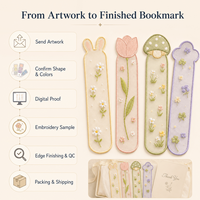 Marcapáginas Personalizado Minimalista de Organza Transparente Bordado, Marcador de Libros de Tela Suave, Regalo Promocional para Librerías y Marcas de Papelería