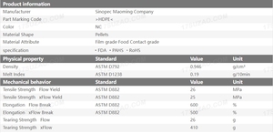 Granules vierges de HDPE de résine de HDPE de moulage par soufflage SINOPEC HHM TR144 granules de HDPE vierge pour des films et des sacs en plastique - Product Image 2