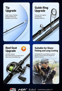 Cañas de Pescar Abu <span class=keywords><strong>Garcia</strong></span> Ultra Light Black Max, Nueva Versión Mejorada, Cañas de Pescar de Spinning y Casting - Product Image 2