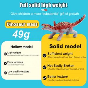 Mini figurines de dinosaures en plastique massif 3D PVC 6 pièces Ensemble de jeu Jouet du monde animal - Product Image 3