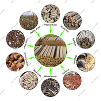 Machine de fabrication de charbon de bois à briquettes de sciure de bois au meilleur prix pour la cuisson de bûches de sciure de bois de biomasse