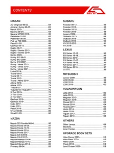 Không bán lẻ. Bán Buôn Phụ Tùng Ô Tô Xe Phụ Tùng Xe Phía Trước Phía Sau <span class=keywords><strong>Bumper</strong></span> Với Lỗ Cho 2013 Gt86 Phía Trước <span class=keywords><strong>Bumper</strong></span> - Product Image 5