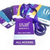 Lanière de carte d'identité de travail personnalisée avec Pass VIP de concert Longe personnalisée avec carte d'identité en PVC