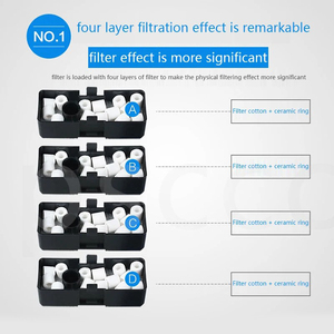 Sunsun Externe Canister Filter Tafelmodel Aquarium Visbak Mini Aquarium Externe Circulatie Waterpomp Waterval Zuurstofpompen - Product Image 2