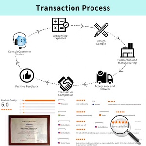 URKUNET - Pinceaux de Maquillage Fins Angulés pour Teinture, Logo Personnalisé Marque Privée, Pinceau Plat pour Sourcils, Eyeliner, Anti-cernes et Teinture de Sourcils - Product Image 6