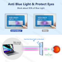 Protection d'écran GPS ultra-fine anti-rayures, anti-reflets, HD, transparente, imperméable, avec cadre adhésif pour MacBook Pro