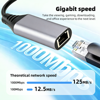 Adaptador USB-C a Ethernet WISTAR, Tarjeta de Red Gigabit RJ45 de 1000 Mbps, Tarjeta de Red LAN con Cable para MacBook Pro, Windows y Mac OS