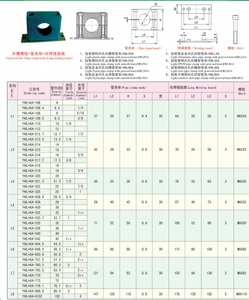 Accesorios <span class=keywords><strong>de</strong></span> <span class=keywords><strong>abrazadera</strong></span> <span class=keywords><strong>de</strong></span> tubería <span class=keywords><strong>de</strong></span> servicio pesado ligero hidráulico 6MM 10MM a 200MM OEM <span class=keywords><strong>para</strong></span> <span class=keywords><strong>tubo</strong></span> <span class=keywords><strong>de</strong></span> tubería - Product Image 3