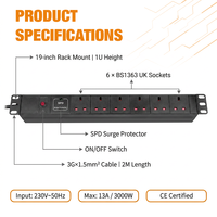 PDU Estándar Británico de 6 Vías, Horizontal, 1U, para Rack de Servidor, Regleta de Alimentación con Enchufe del Reino Unido, Unidad de Distribución de Energía para Gabinete de Red, Protección contra Sobretensiones, CE ETL