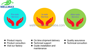 WELLMAX MX7512SA mit Doppelspindeln automatischer Holz-Kopifalter Pinselgriff-Formiermaschine mit zwei Wellen - Product Image 6