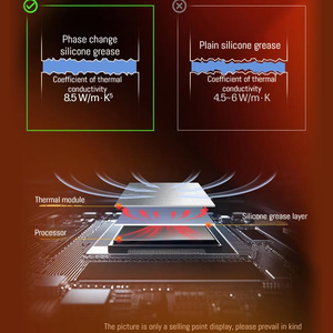 Hiệu Suất Cao 2025 Máy Tính Xách Tay Thương Hiệu Mới Chơi Game I7 14650hx, I9 14900, RTX 5060/5070 16Inch 2.5K Máy Tính Xách Tay - Product Image 5