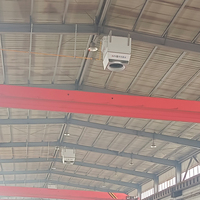 Chauffage industriel à gaz naturel pour plafonds hauts, sans conduit, pour grands espaces, équipement de chauffage par recirculation d'air