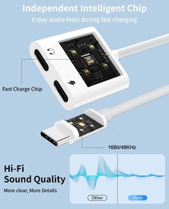Cao Cấp 2 Trong 1 Loại C USB C Để Dual USB C Headphone Âm Thanh Và 60W Sạc Splitter Adapter Đối Với iPhone 15/16 Galaxy <span class=keywords><strong>Pixel</strong></span> OnePlus - Product Image 3