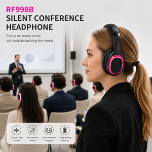<span class=keywords><strong>Cuffie</strong></span> Silent Disco Wireless RF con Clip Auricolare, 3 Canali LED Ricaricabili con Luci Lampeggianti, 12 Ore di Autonomia - Product Image 3