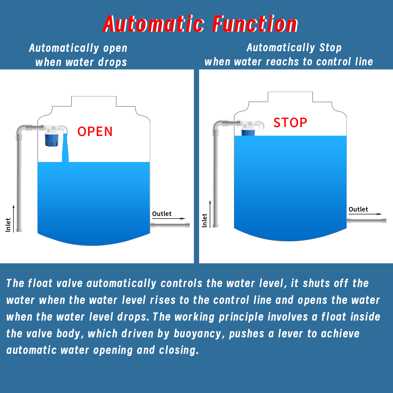 float valve with plastic ball