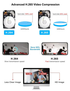 Hệ Thống Camera CCTV 4 Bộ Ổ Cứng 500GB Vỏ Kim Loại Chống Nước HD 4K CCTV Camera Và Dvr Kit - Product Image 5