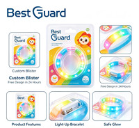 Coque blister suspendue résistante aux déchirures, personnalisée, emballage plastique pour jouets avec carte arrière pour l'affichage sur les rayons de supermarché