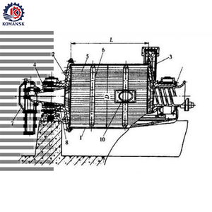 हेनान कोम्स्क प्रतिस्पर्धी मूल्य उच्च प्रदर्शन आईएसओ 9001 प्रमाणित बॉल मिल शेल कोयला खनन पीसने मशीनरी मिलिंग - Product Image 6