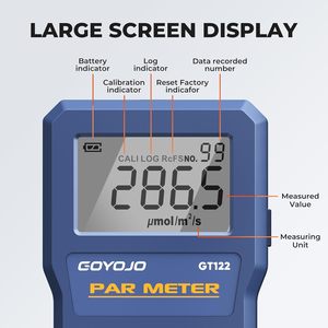 GOYOJO Light Meter for Plants, Greenhouse Hydroponic, Greenhouse, and Indoor Optimizing Plants Growth, Ppfd - Product Image 3