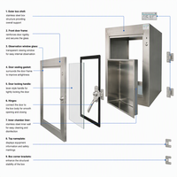 Boîte de passage pour salle blanche en acier inoxydable 304, boîte de passage de laboratoire