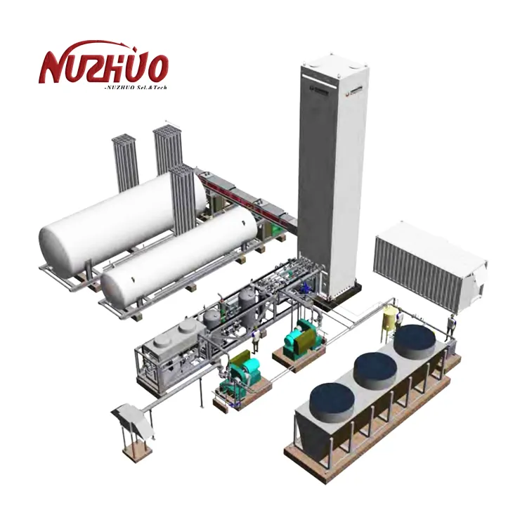 NUZHUO Modular Skid Design ASU impianto di separazione dei Gas dell'aria impianto di Argon di ossigeno azoto liquido