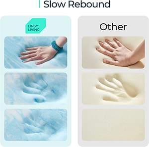 도매 맞춤형 다기능 침대 토퍼 쿨링 젤 함유 킹사이즈 매트리스 프로텍터 메모리폼 매트리스 토퍼 - Product Image 3